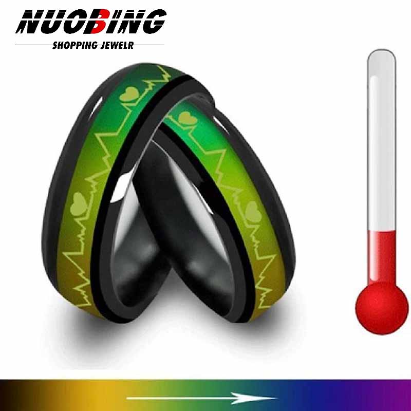 Tech Accessories Names - Anneau intelligent change de couleur avec