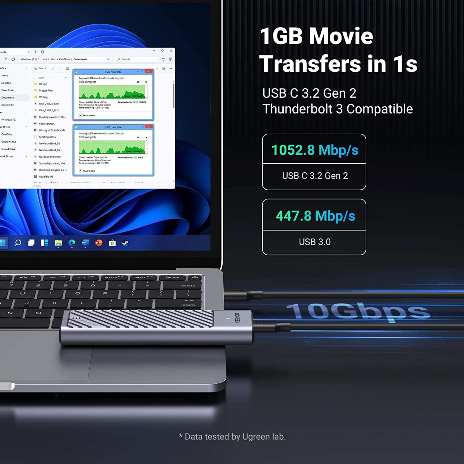 Portable Ssd Enclosure - Boîtier SSD NVMe SATA UGREEN M.2