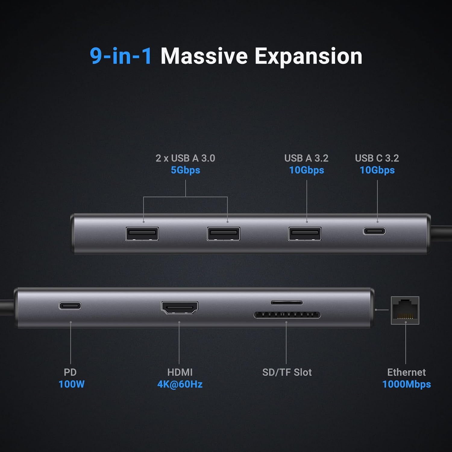 UGREEN Revodok Pro 109 Hub USB - Usb C To Hdmi avis et prix