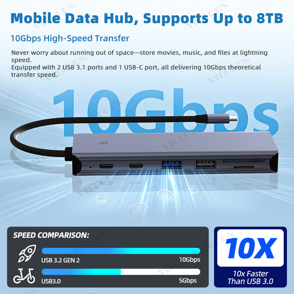 Hub USB C 7 en 1 pour MacBook  - Portable Ssd Enclosure avis et prix