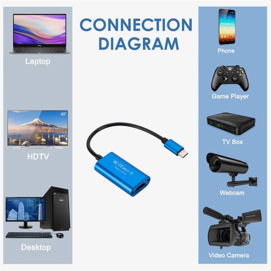 Carte de capture vidéo USB 3.0 - Usb C To Hdmi avis et prix