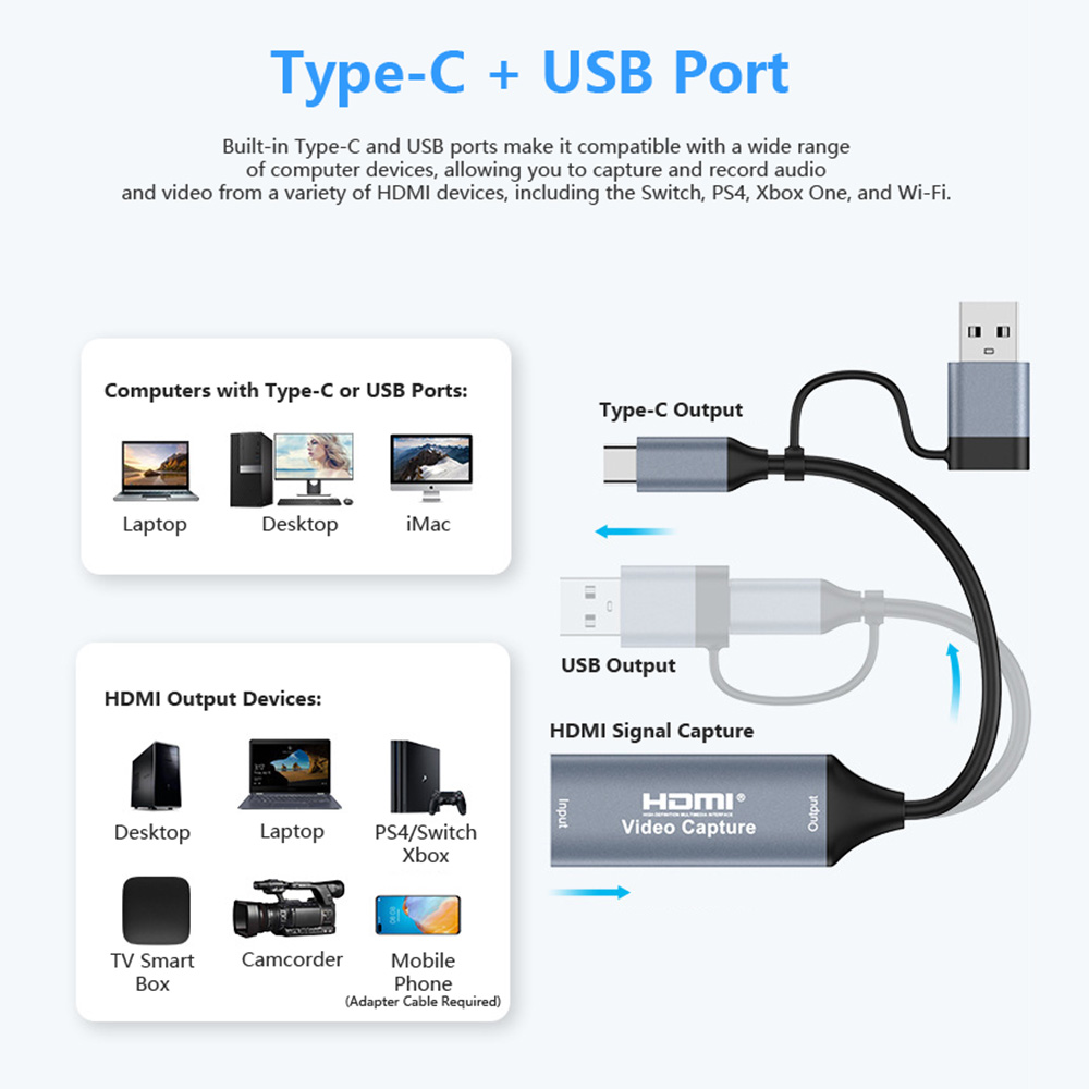 Carte de Capture vidéo USB 2.0 - Usb C To Hdmi avis et prix