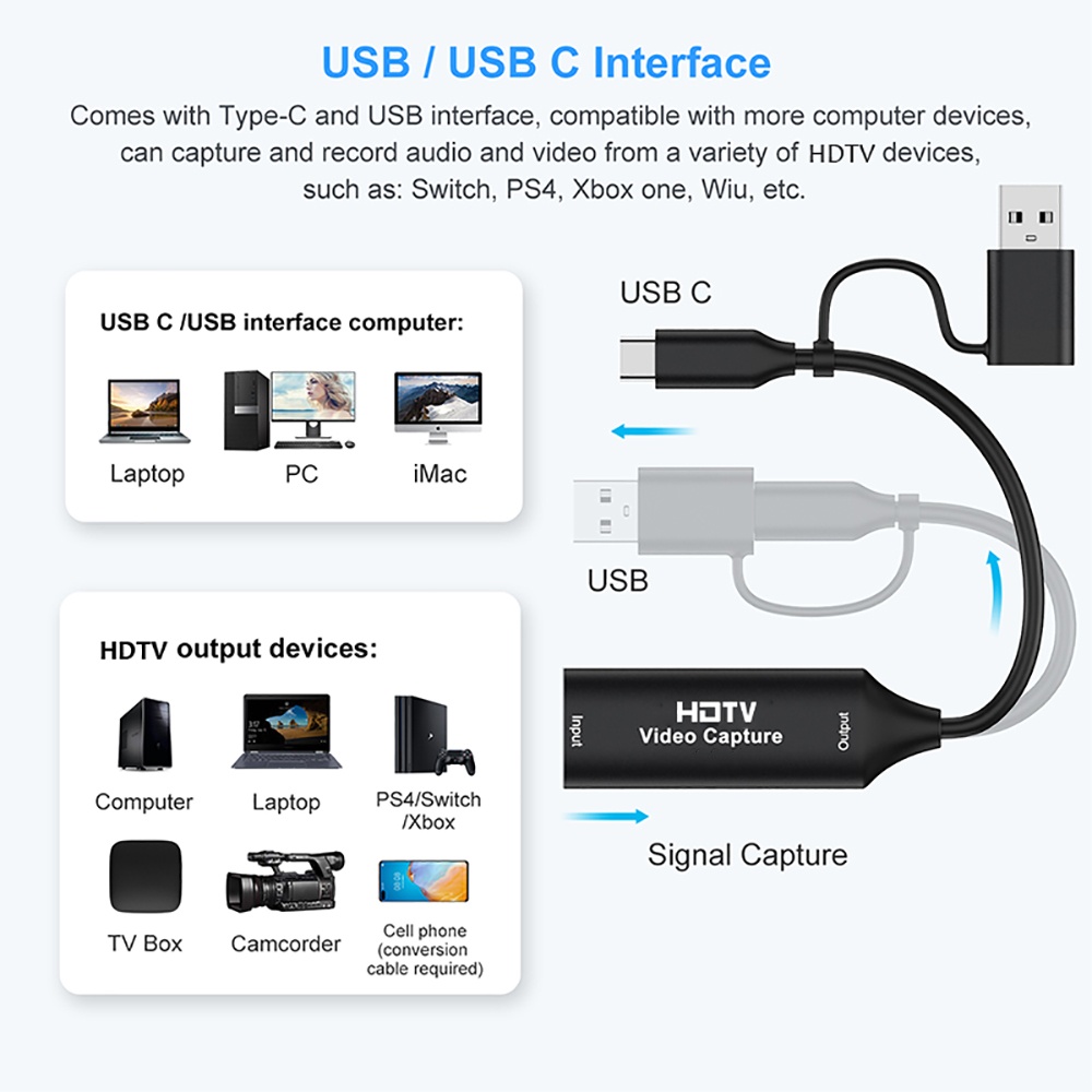 Carte de capture vidéo USB 3.0 - Usb C To Hdmi avis et prix