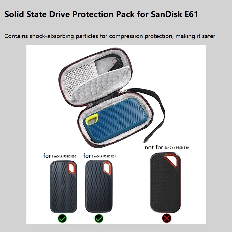 Mallette de rangement Portable - Portable Ssd Enclosure avis et prix