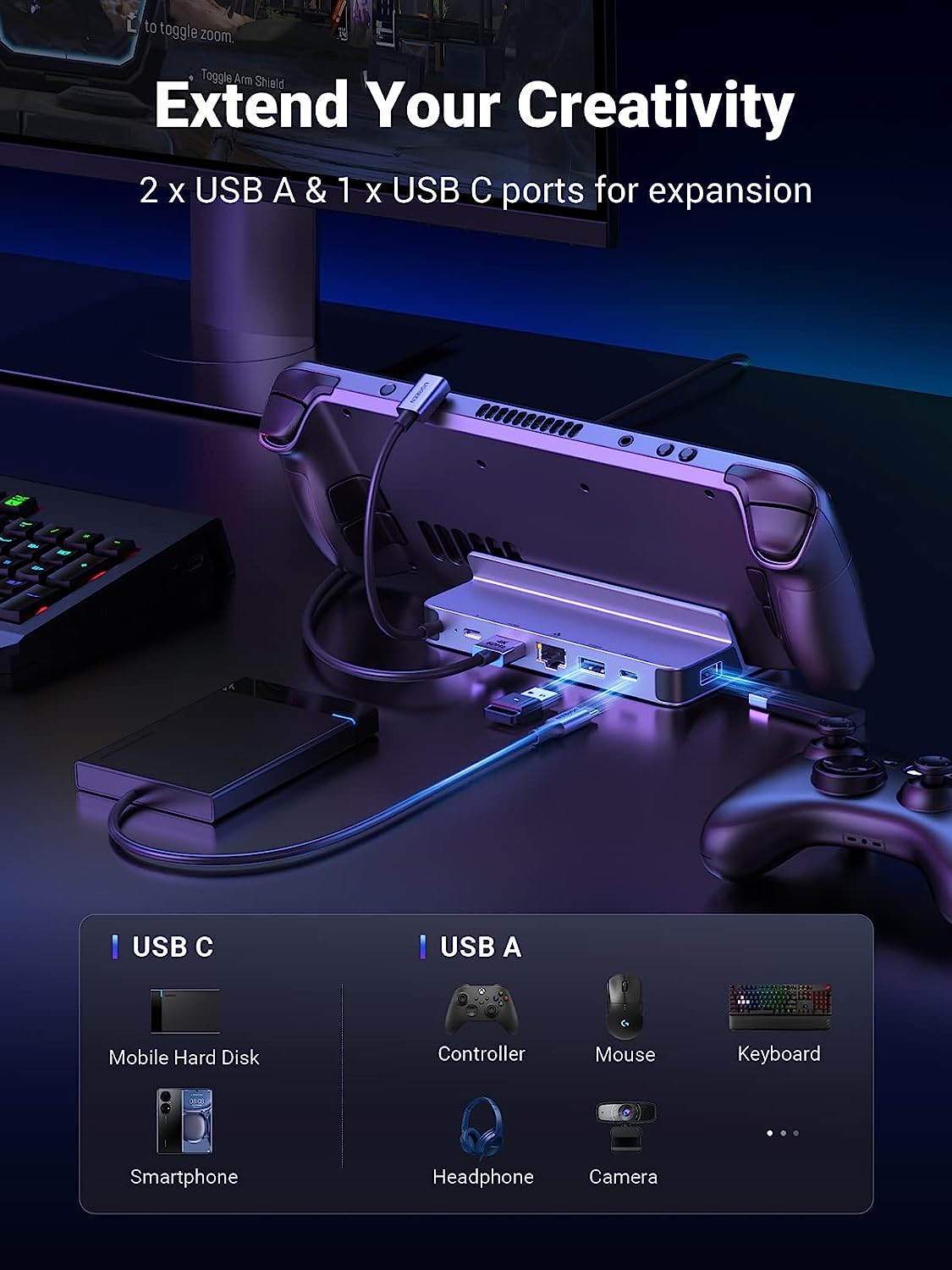 UGREEN Steam Deck Dock Station - Usb C To Hdmi avis et prix