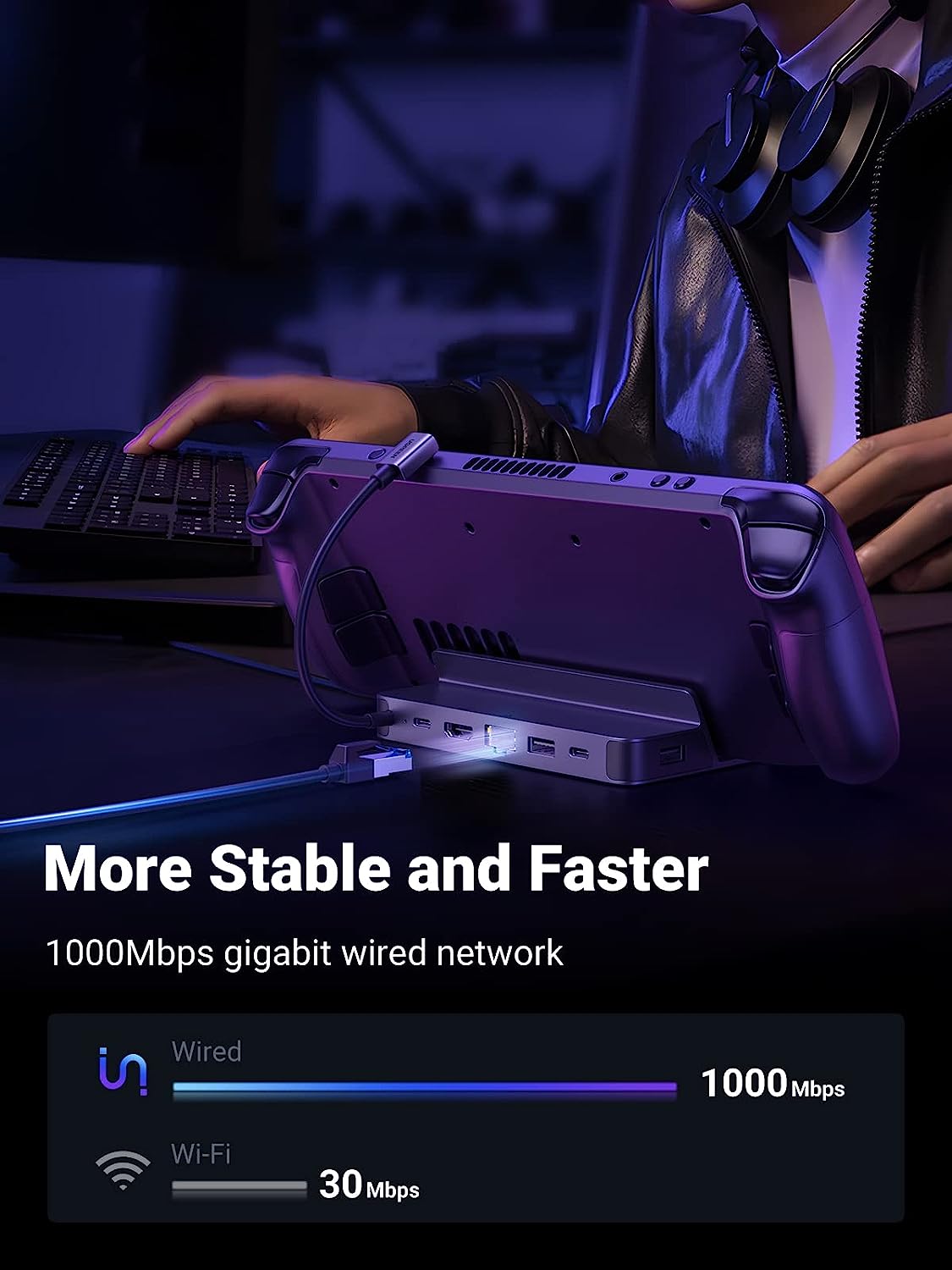 UGREEN Steam Deck Dock Station - Usb C To Hdmi avis et prix