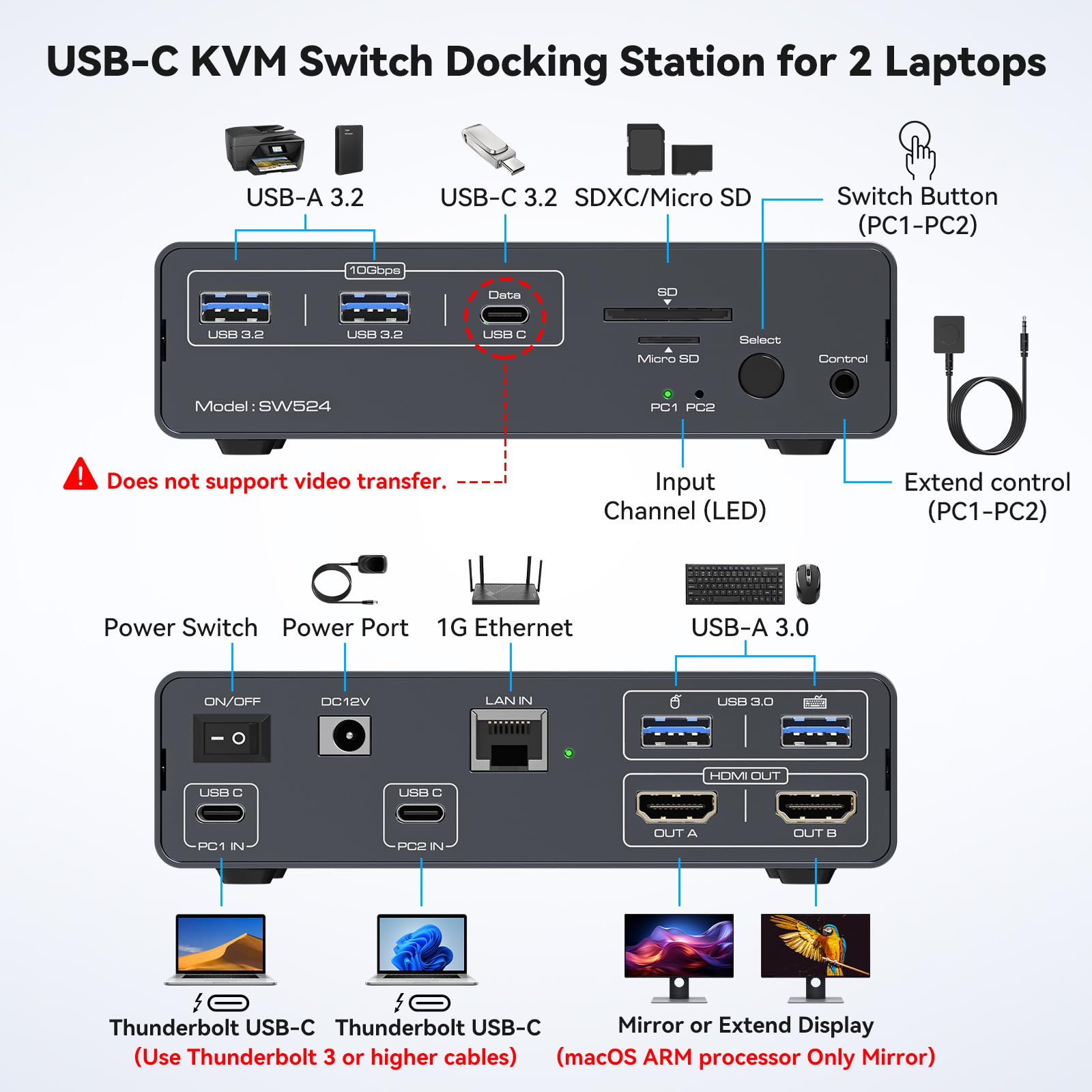 Station d'accueil USB Type-C p - Usb C To Hdmi avis et prix