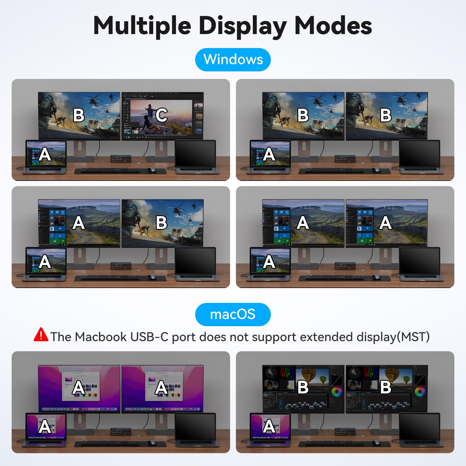 Station d'accueil USB Type-C p - Usb C To Hdmi avis et prix