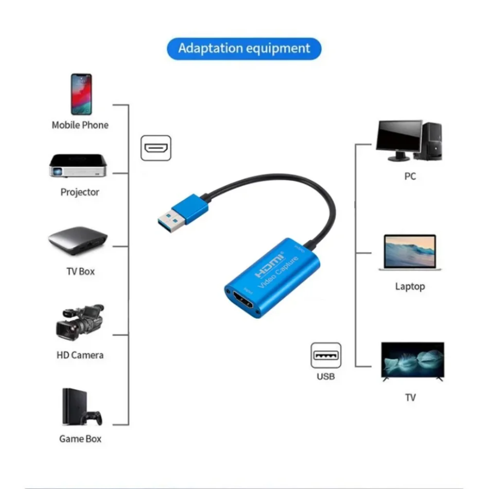 Carte d'acquisition vidéo USB  - Usb C To Hdmi avis et prix