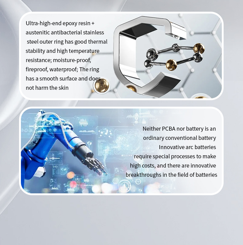 Bague Intelligente pour iPhone - Tech Accessories Iphone avis et prix