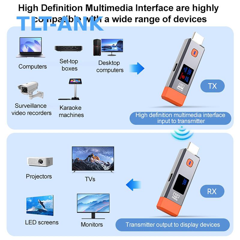 Extenseur sans fil 1080P 50M,  - Usb C To Hdmi avis et prix