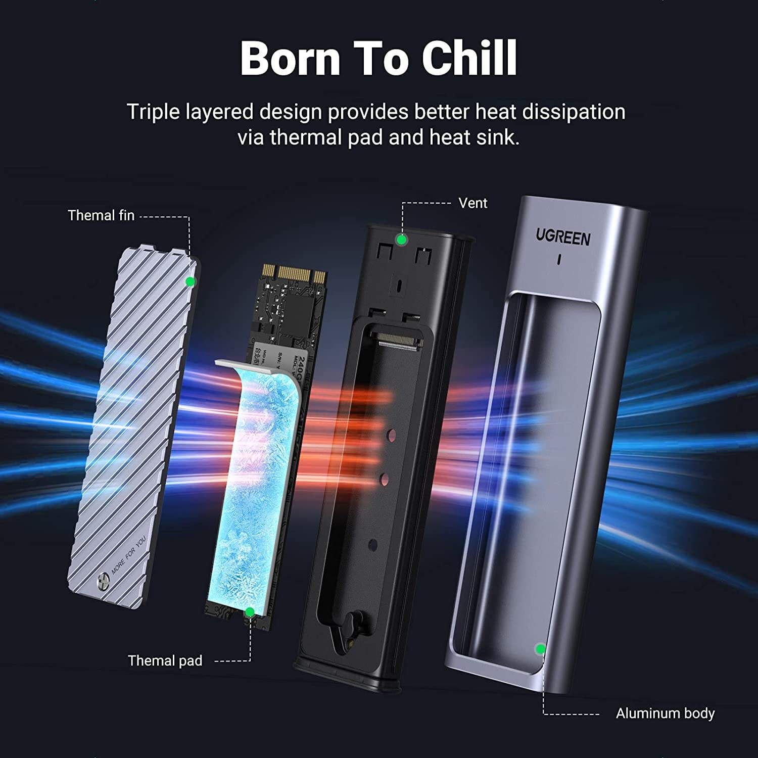 Boîtier SSD NVMe SATA UGREEN M - Portable Ssd Enclosure avis et prix