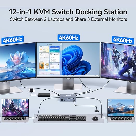 Commutateur KVM USB-C 3 monite - Usb C To Hdmi avis et prix